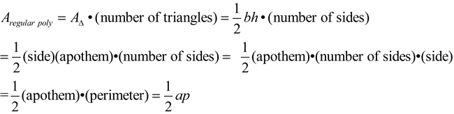 apothemperimeterformula