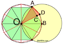 circ2