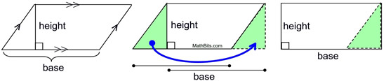 parallelogramtrio