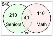 studentmath