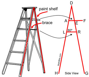 ladderpaint