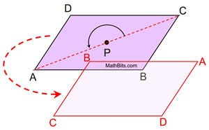 rotatepara