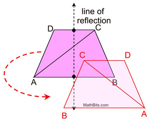 reftrapsym2