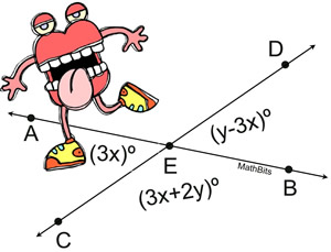 angle10a