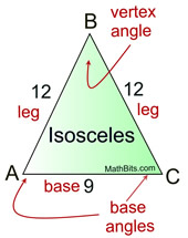 isosceles triangle