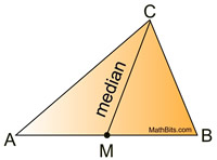 median