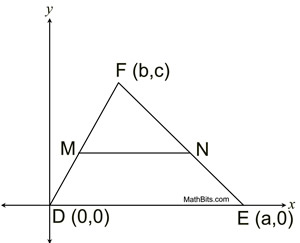 midsegmentCG