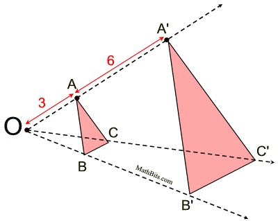 diprac5