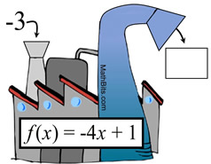 functionmachinepractice1