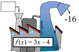 functionmachinepractice2