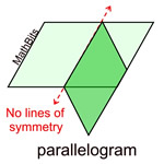 parallelsymNo