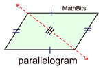 parallelsymfold