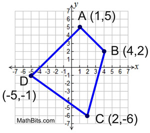 quadprac7