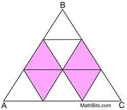 symtripattern