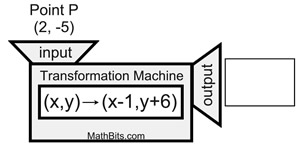 transfunctionmachine2