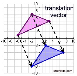 vectorm6