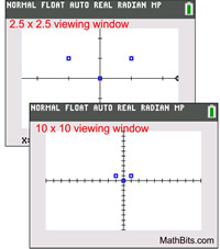 zoomCalc