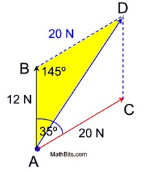 vectorexample