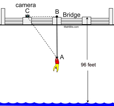 bungeejump