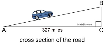 desertroad