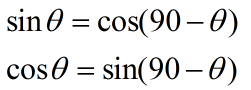 sincosrule