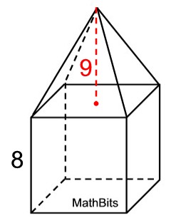 cubetri