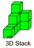 greenblock3D