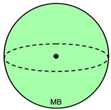 greensphere