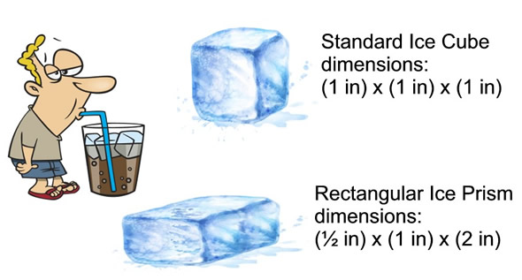 icecompare