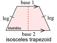 isostrapref