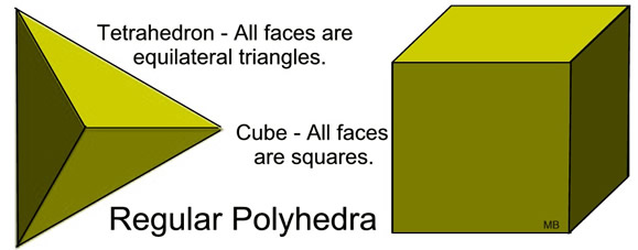 polyhedron