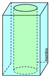 prismcylinder