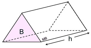 prismform