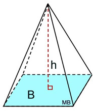 prismform