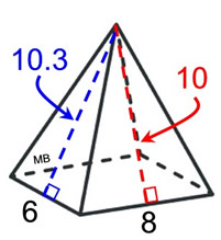 pyramidSA