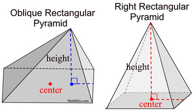 obliquepyramid