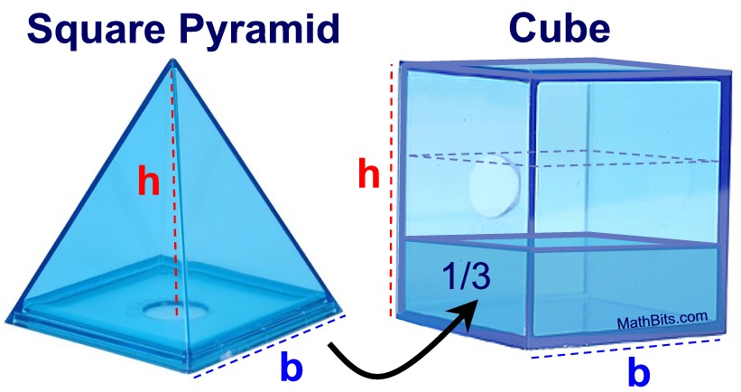 pyramidvolume1