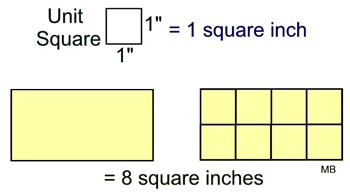 unitinch