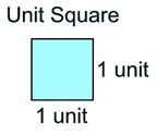 unitsquare