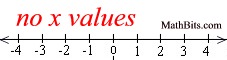 circlegraph13