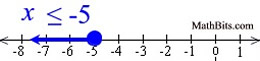 circlegraph8a