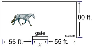 horsepasture