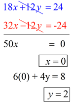 sys2solution