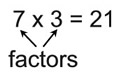 factors