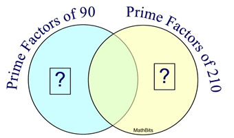 pfvenn2