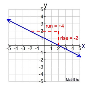 compare3