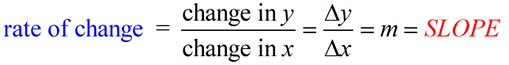 ratechangeformula