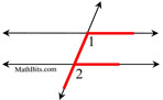 Fdiagram