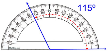 protractor115