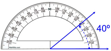 protractor40